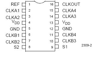   Connection Diagram