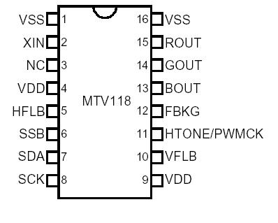   Connection Diagram