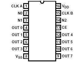   Connection Diagram