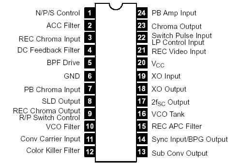   Connection Diagram