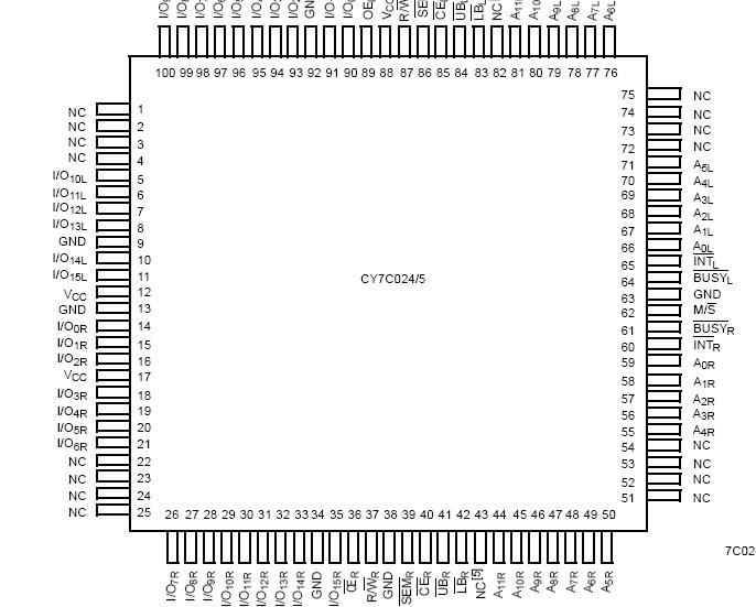   Connection Diagram