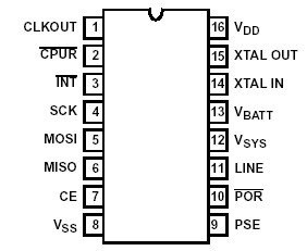   Connection Diagram