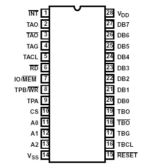   Connection Diagram