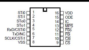   Connection Diagram