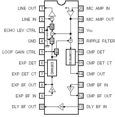   Connection Diagram