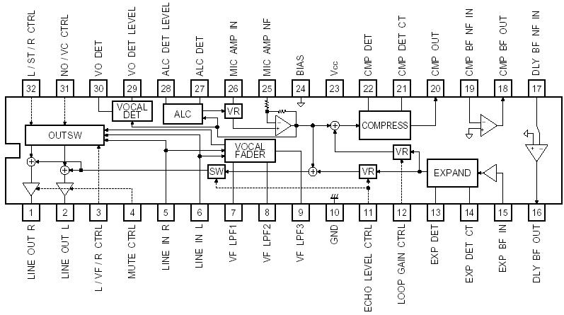   Connection Diagram