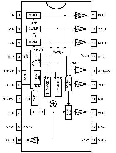   Connection Diagram