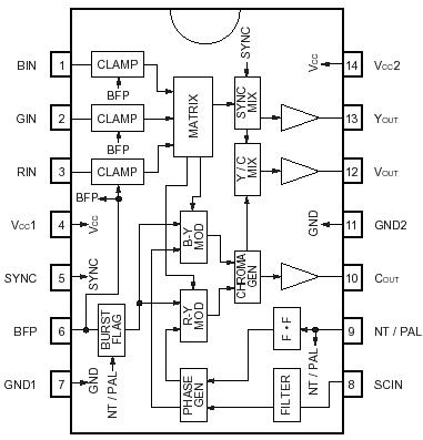   Connection Diagram