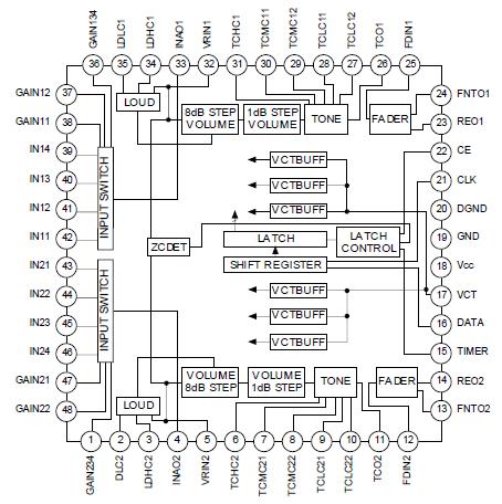   Connection Diagram