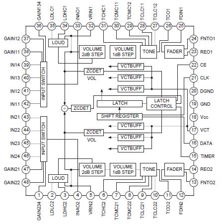   Connection Diagram