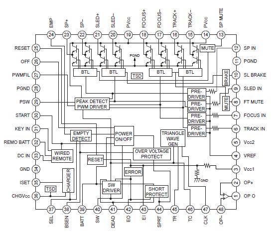   Connection Diagram