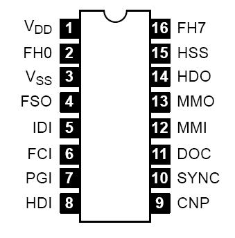   Connection Diagram