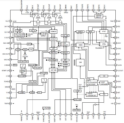   Connection Diagram