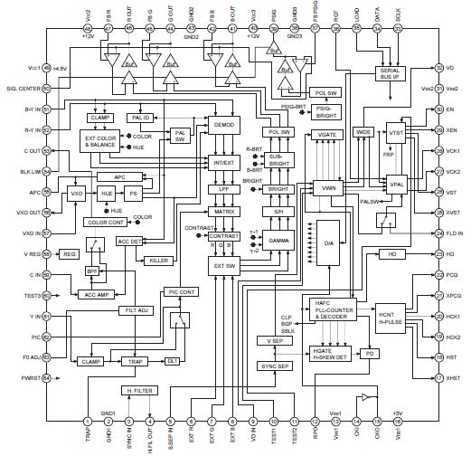   Connection Diagram