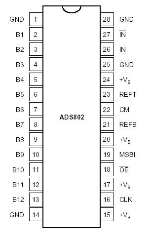   Connection Diagram