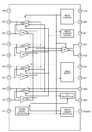   Connection Diagram