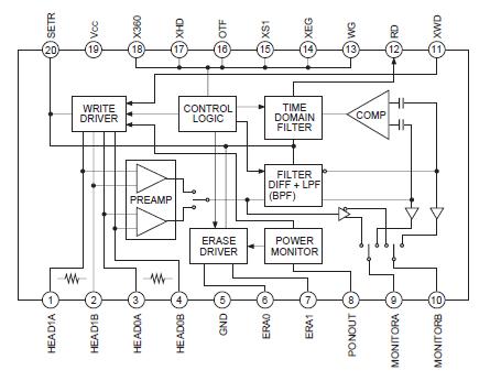   Connection Diagram