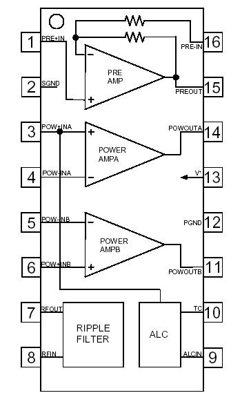   Connection Diagram