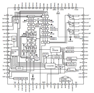   Connection Diagram