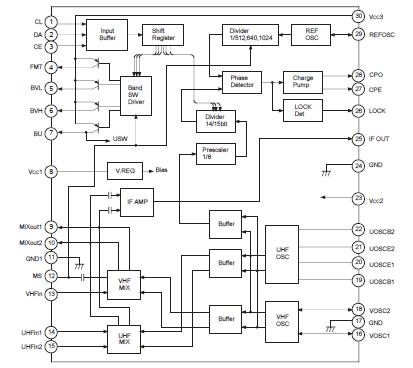   Connection Diagram