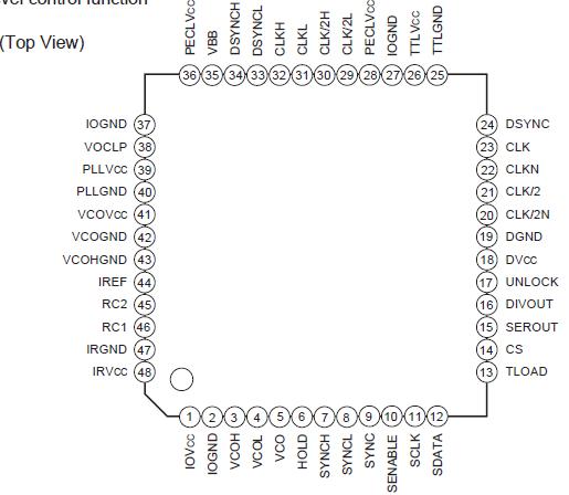   Connection Diagram