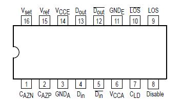   Connection Diagram