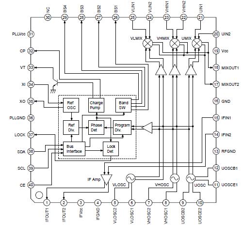   Connection Diagram