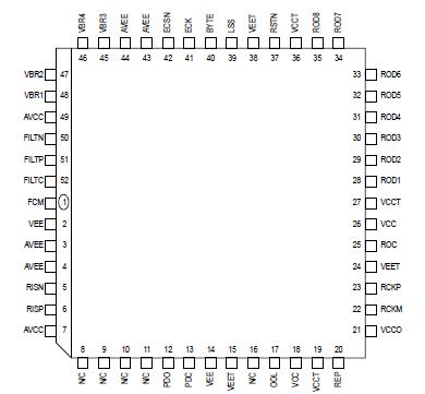   Connection Diagram