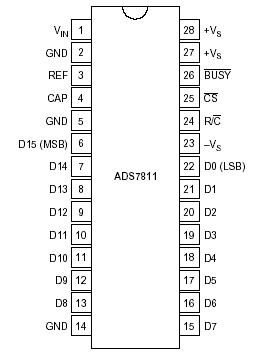   Connection Diagram