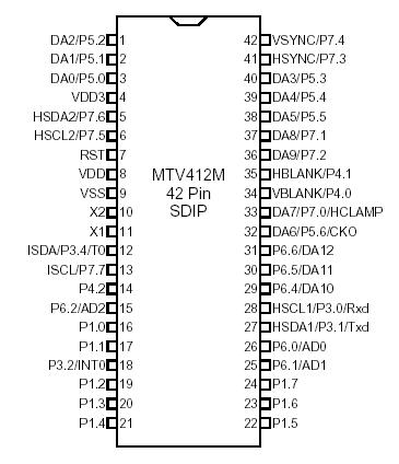   Connection Diagram