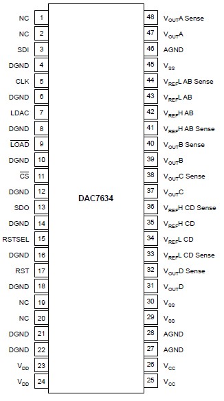   Connection Diagram