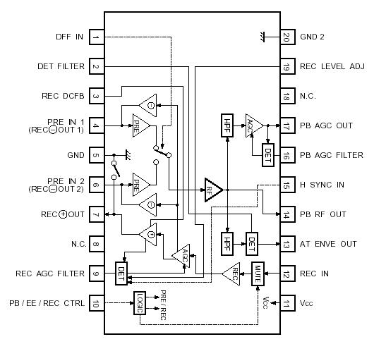   Connection Diagram