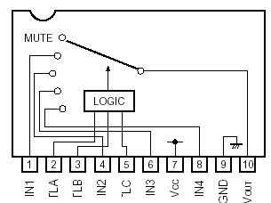   Connection Diagram