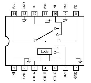   Connection Diagram