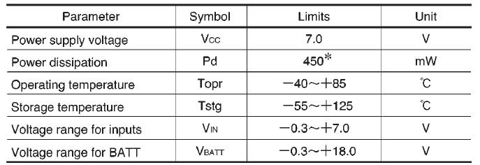   Connection Diagram