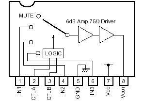   Connection Diagram