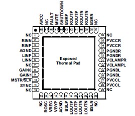   Connection Diagram