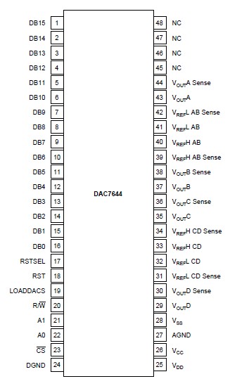   Connection Diagram