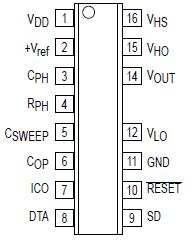   Connection Diagram