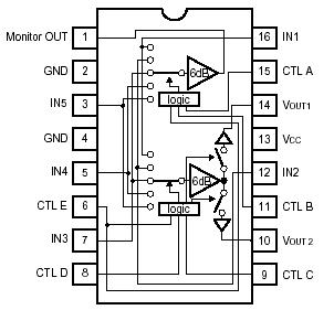   Connection Diagram