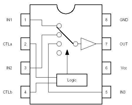   Connection Diagram