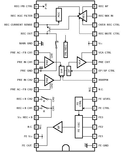   Connection Diagram