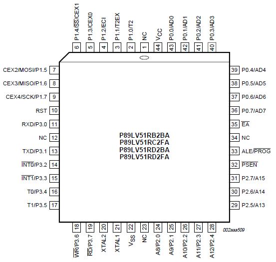   Connection Diagram