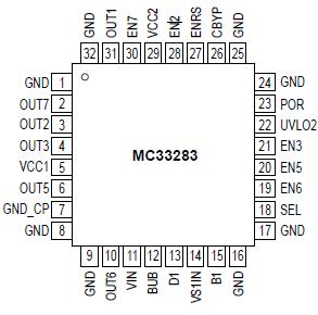   Connection Diagram