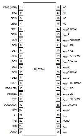   Connection Diagram