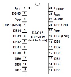   Connection Diagram