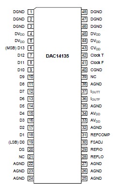   Connection Diagram