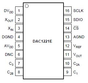   Connection Diagram