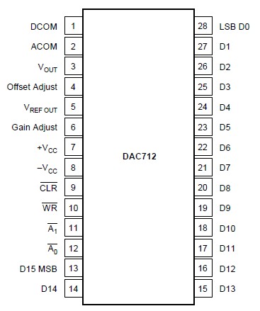   Connection Diagram