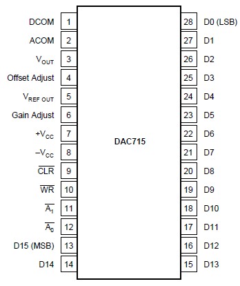   Connection Diagram